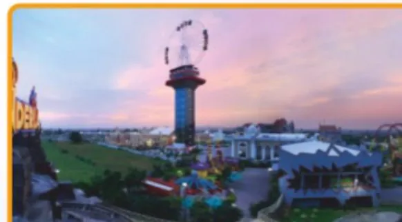 Wonderla amusement park